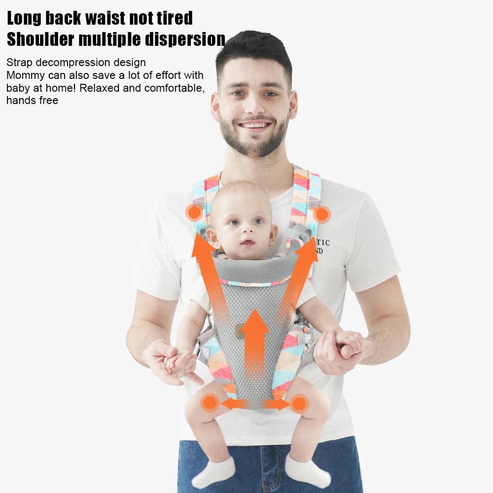 Baby Carrier, Bag Portable Ergonomic Backpack Newborn To Toddler Front and Back Holder Kangaroo Wrap Sling Baby Accessories - Boutique Beauté Santé 